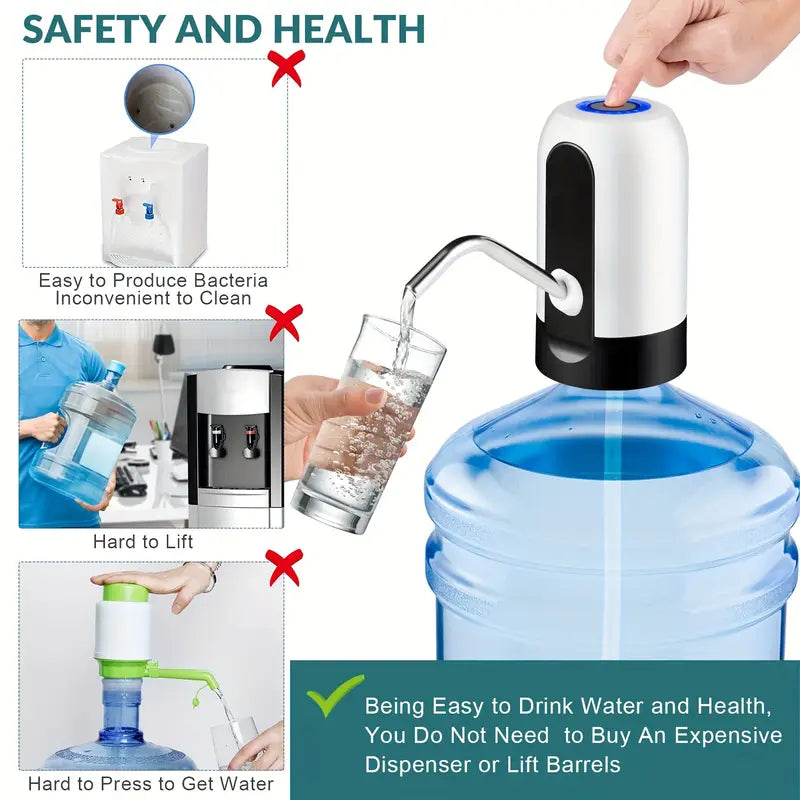 DripEase Liquid Dispenser
