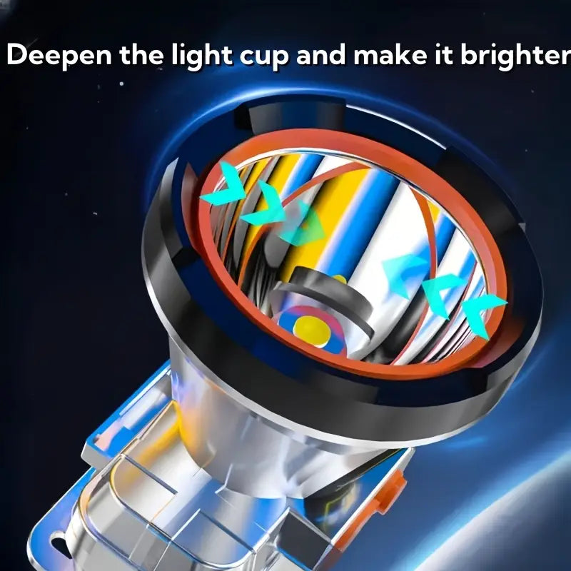 Super Bright LED Headlamp🔥49% OFF SALE💫