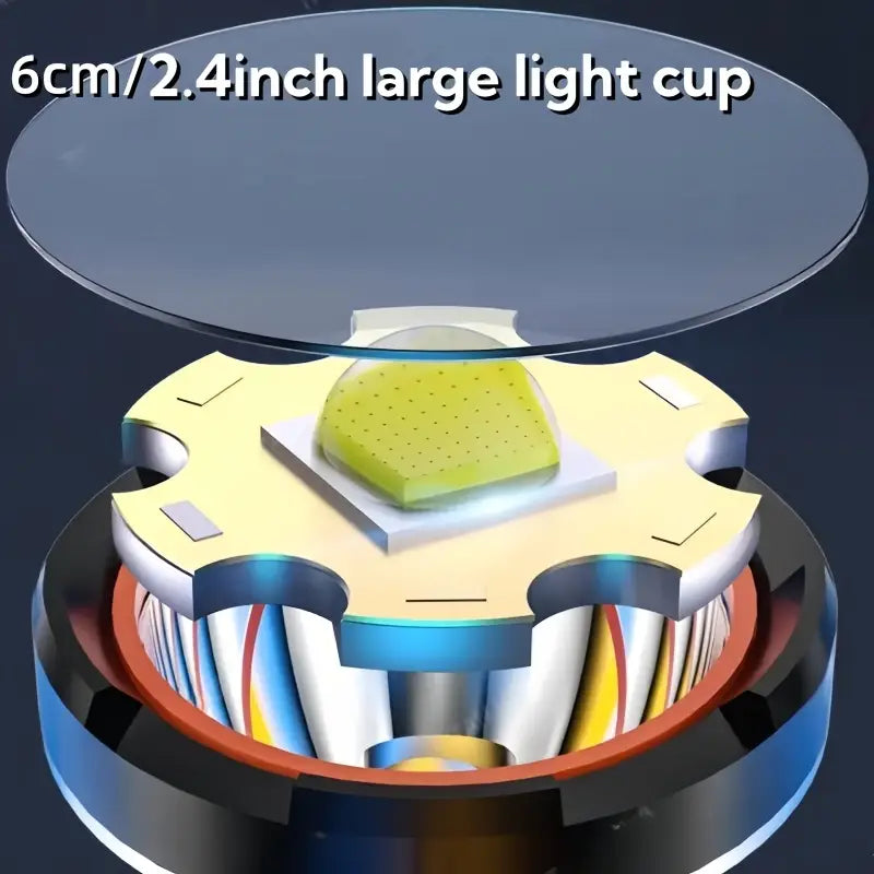 Super Bright LED Headlamp🔥49% OFF SALE💫